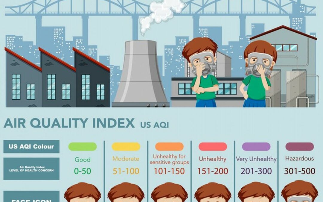 Preservare la qualità dell’aria interna durante la costruzione